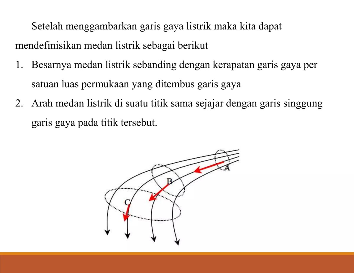 Pengaruh Jarak Terhadap Gaya Coulomb pada Muatan Listrik