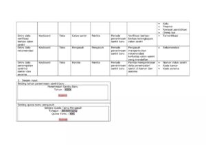 Identifikasi Alat Input di Antara Pilihan