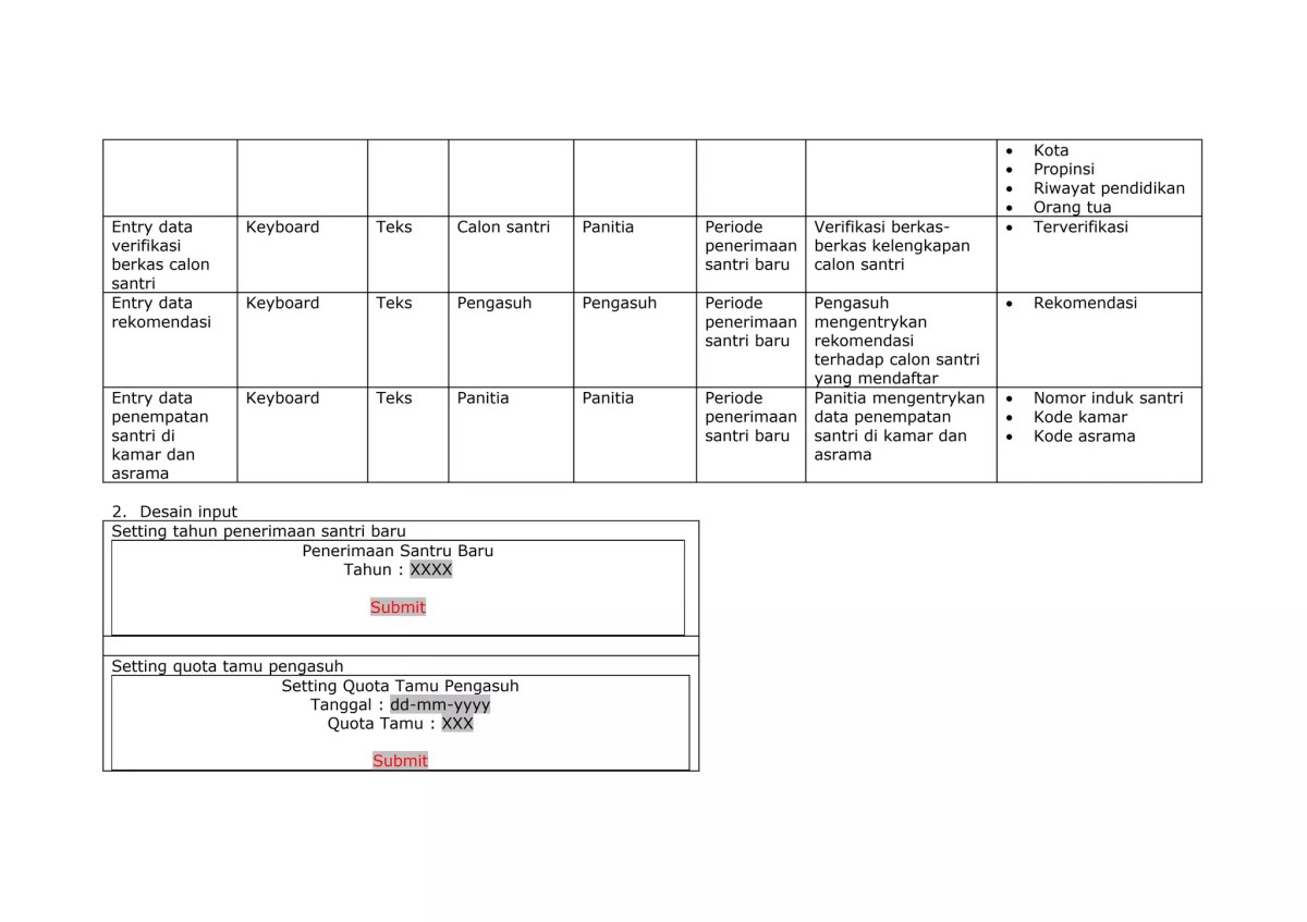 Identifikasi Alat Input di Antara Pilihan