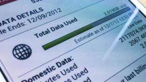 Konversi 0,92 GB ke MB