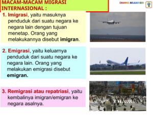 Pengertian Migrasi, Emigrasi, Remigrasi, dan Imigrasi