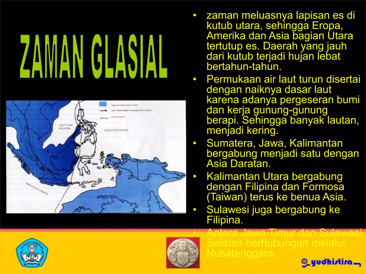 Pengertian Zaman Glasial