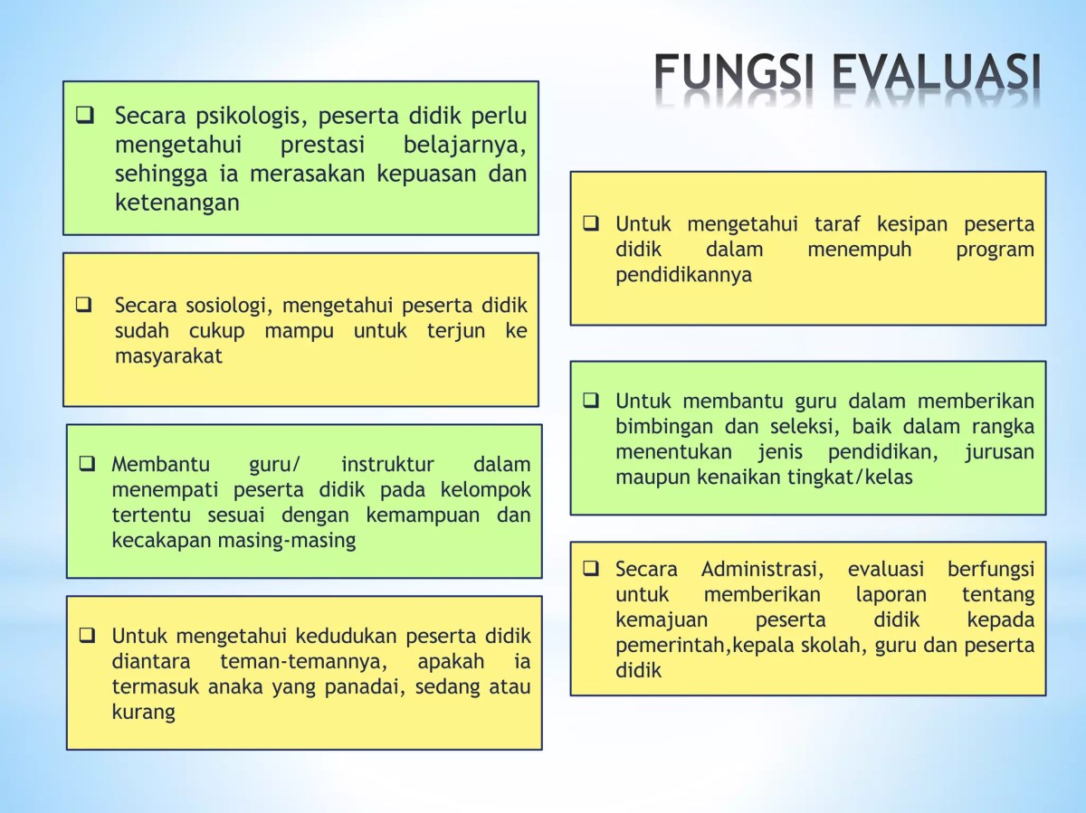 Pengertian Evaluasi