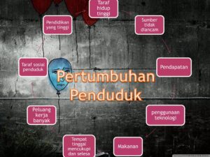 Langkah‑langkah Mengatasi Penurunan dan Pertumbuhan Penduduk
