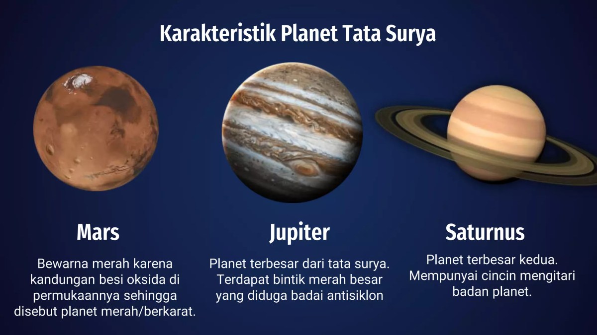 Karakteristik Planet Mars: Pilih Pernyataan yang Benar
