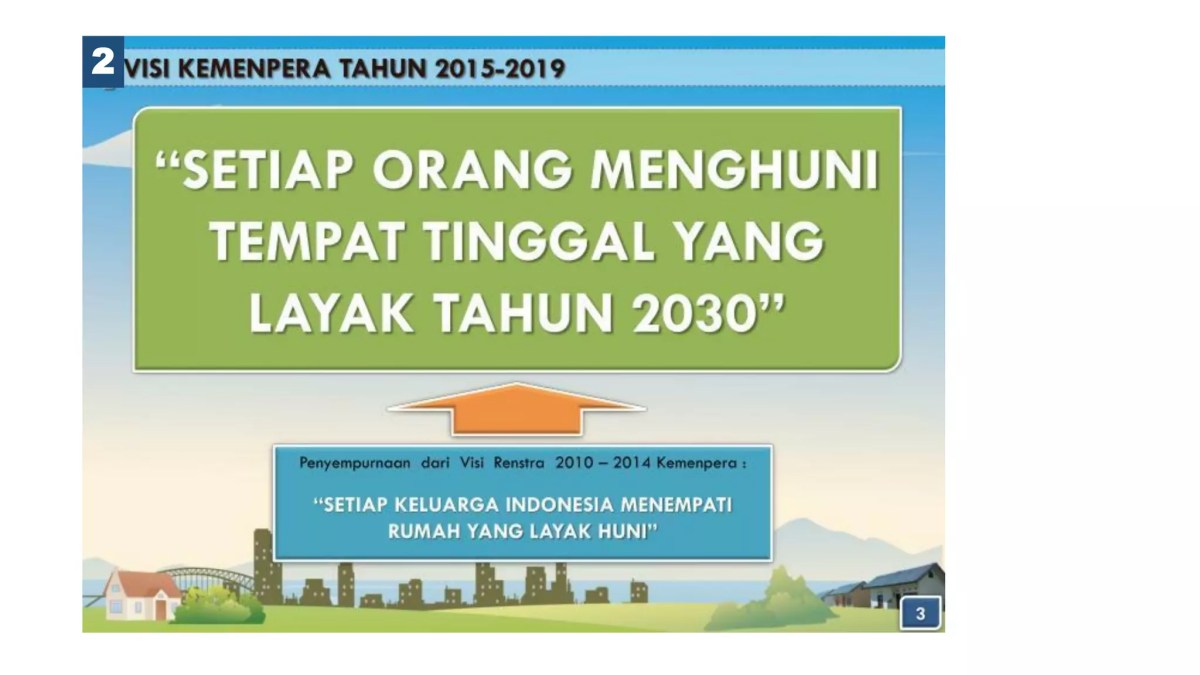 Usulan strategi meningkatkan pendapatan penduduk di kawasan perumahan