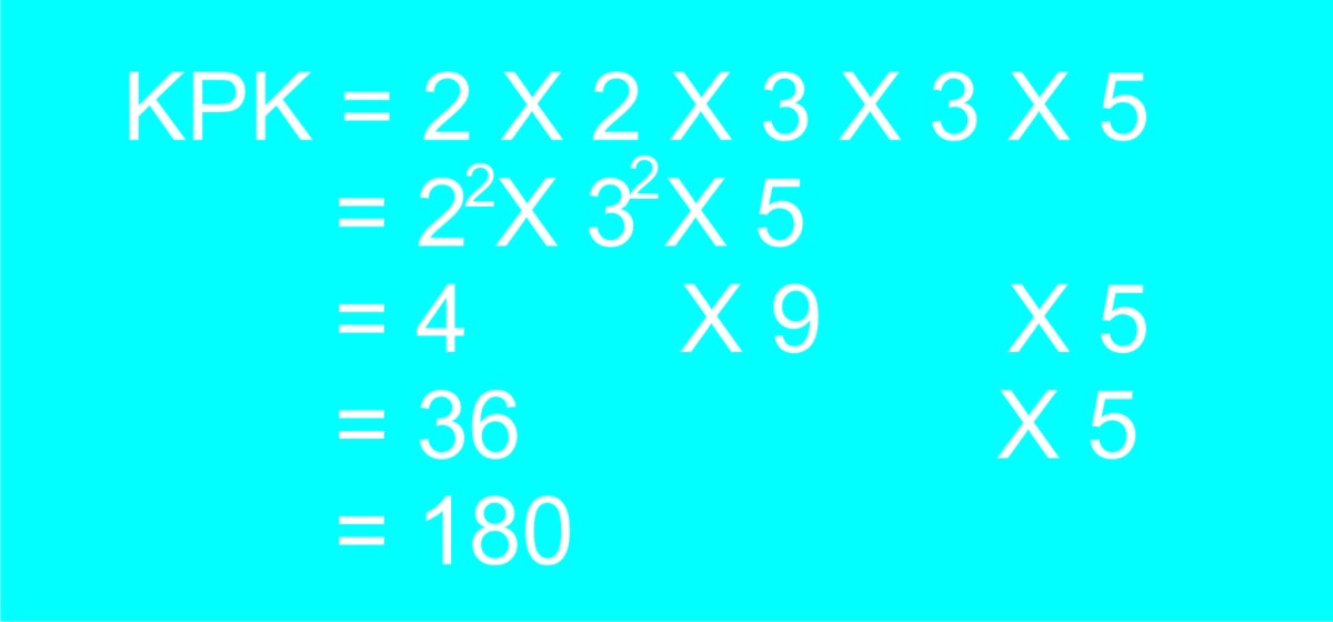 Mencari KPK 252a⁵b² dan 108a³b⁵