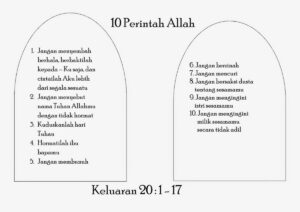 10 Hukum Taurat dalam Bahasa Inggris