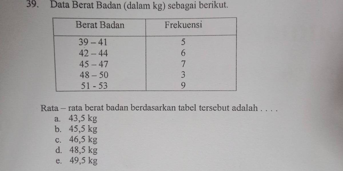 Rata‑rata Berat Badan 40 Siswa Berdasarkan Tabel (kg)