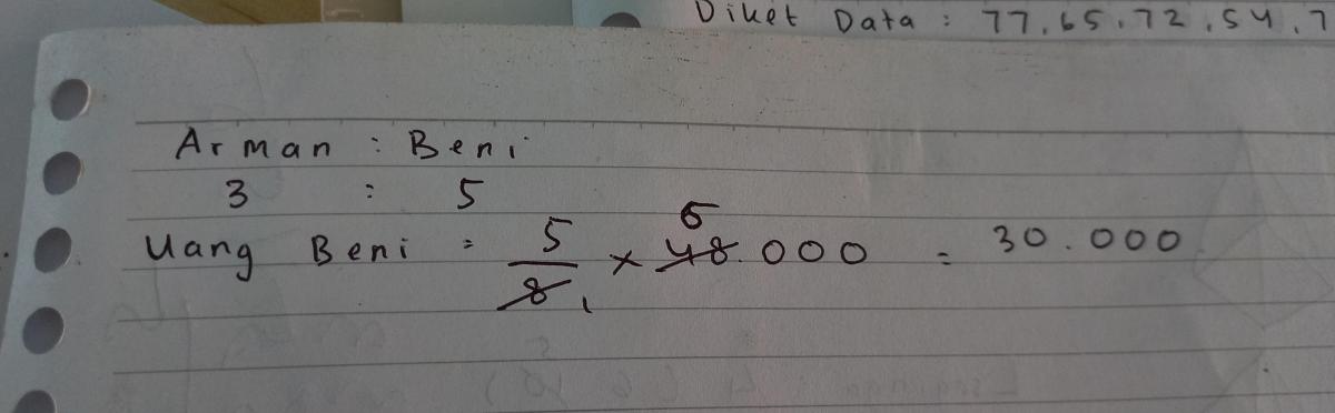 Uang Jono dari Total 750 dan Rasio 1/3 Jojo = 2/9 Jono