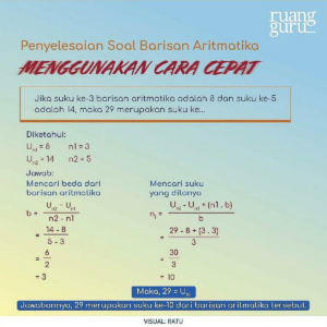 Diketahui barisan aritmetika 55, 51, 47, 43,  Suku kedua puluh enam barisan aritmetika tersebut adalah