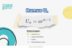 Quis Math Pola Bilangan: Kelipatan, Nomor Polisi, Deret Aritmetika ke Geometri