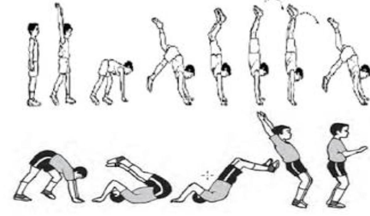 Empat Macam Senam Alat di Perlombaan