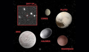 Asteroid: planet kecil yang mengorbit planet lain