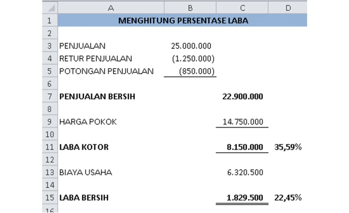 Menghitung Jumlah Barang Y Terjual dari Komisi dan Rasio Penjualan