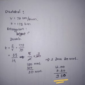 Waktu Tempuh 210 km pada 60 km/jam, 2/7 Berkabut
