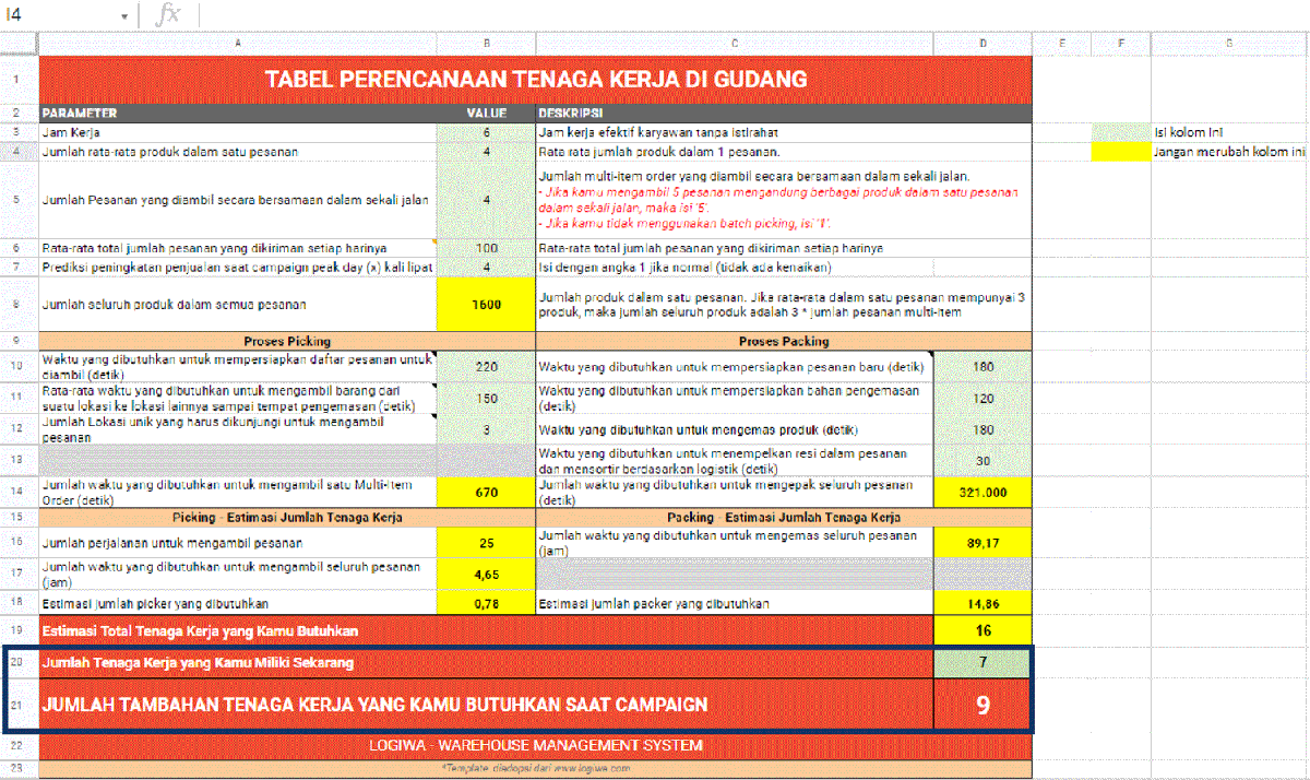Hitung Tambahan Pekerja untuk Selesaikan Gedung dalam 32 Hari
