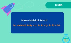 Hitung Massa Atom X dalam Senyawa (OH)₃