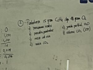 Perhitungan Zat Habis, Massa CaO, dan Sisa Reaksi Mg‑O₂