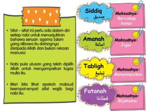 Ciri-ciri Orang Meneladani Sifat Al‑Matin