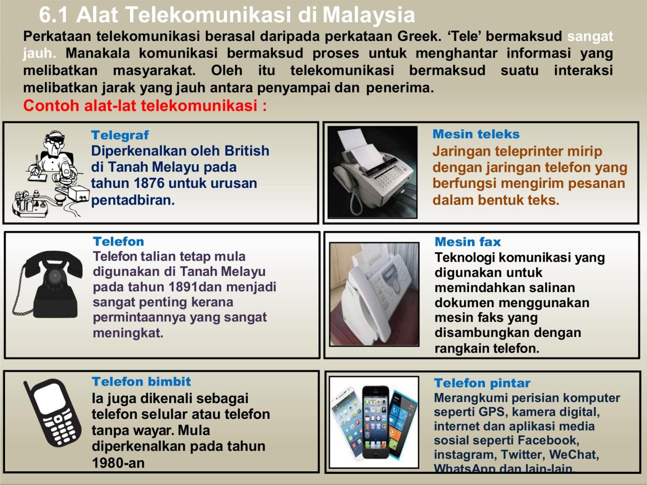 Contoh yang Bukan Termasuk Telekomunikasi