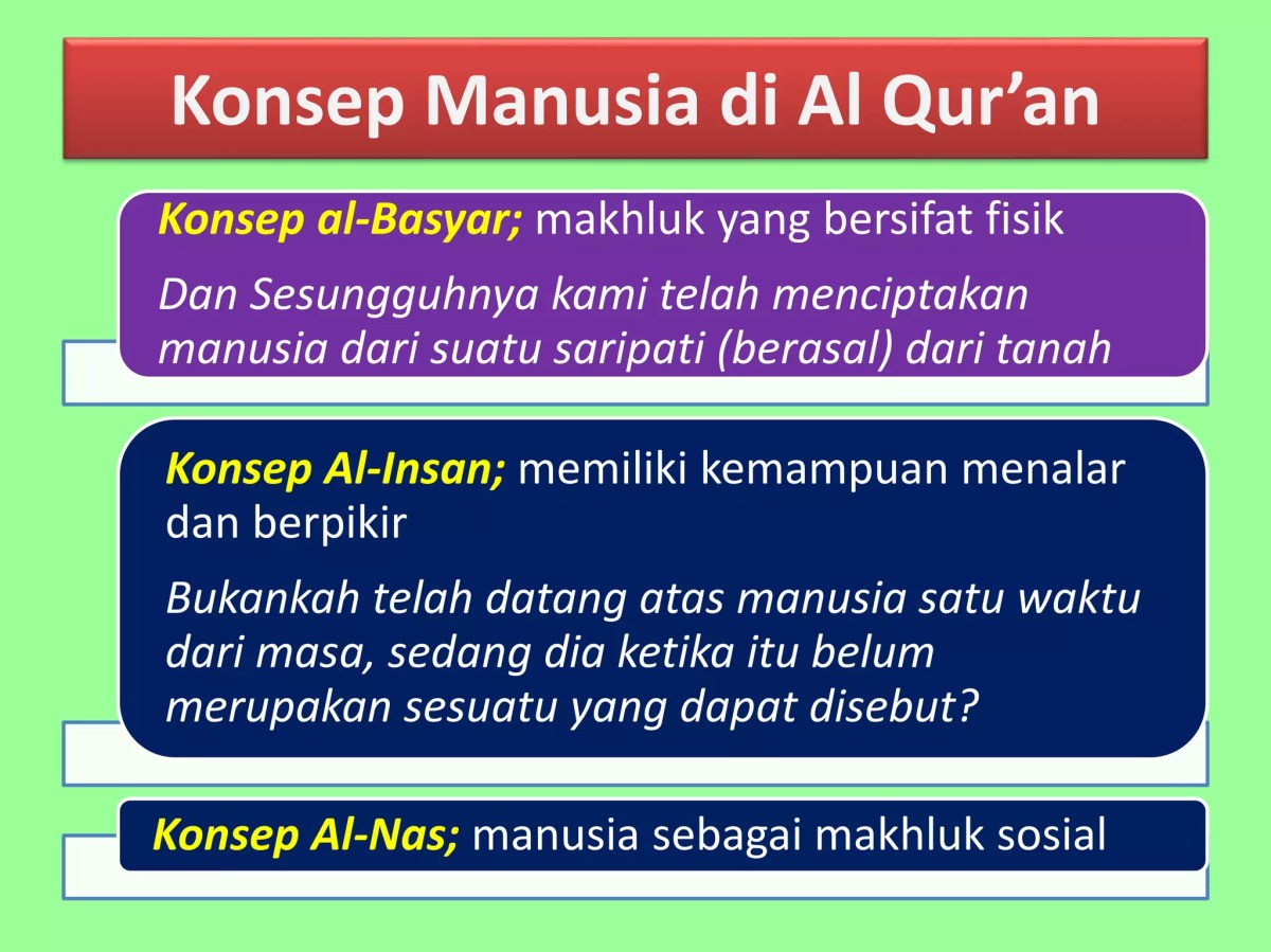 Sebutan Hasil Olah Pikir Manusia Abstrak dan Konkret