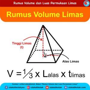 Volume Limas Tegak Segiempat Besar dalam Kubus Rusuk 18 cm