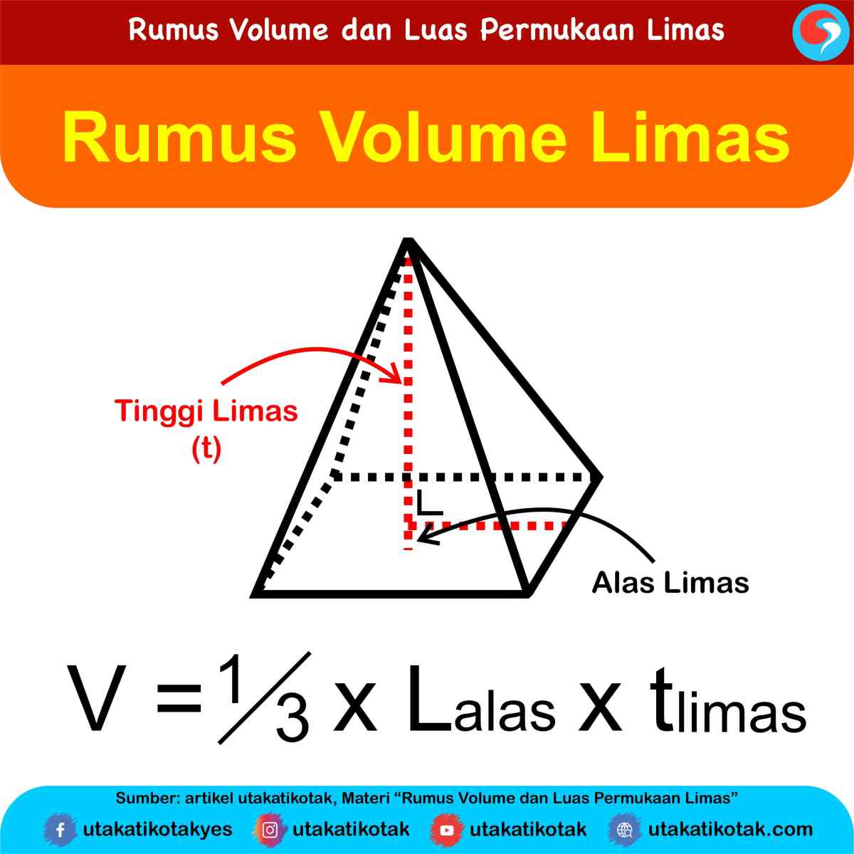 Volume Limas Tegak Segiempat Besar dalam Kubus Rusuk 18 cm