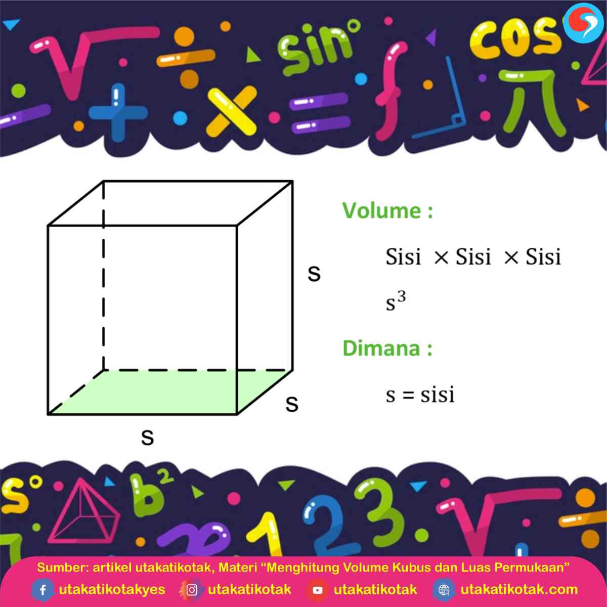 Hitung volume kubus dengan luas alas 81 cm²