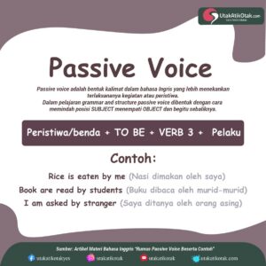 Buat 3 contoh kalimat passive voice (positif, negatif, tanya)