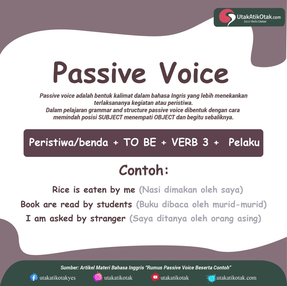 Buat 3 contoh kalimat passive voice (positif, negatif, tanya)