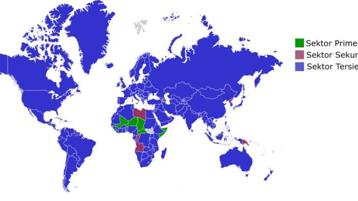 Pengertian Sektor Primer, Sekunder, dan Tersier
