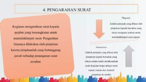 Langkah Menghadapi Surat yang Sudah Dibuka