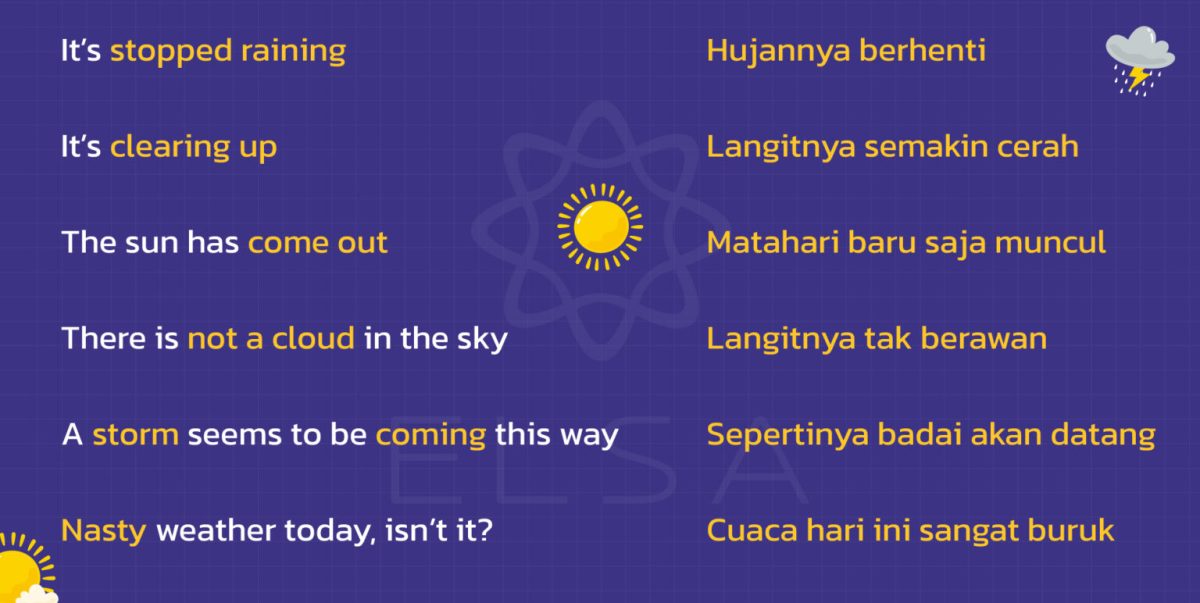 Terjemahan Bahasa Inggris Kata Bosan