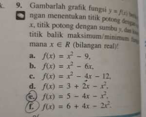 Koordinat Titik Potong Grafik Kuadrat dengan Sumbu X
