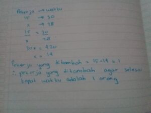 Hitung Tambahan Pekerja Agar Proyek Selesai Tepat Waktu