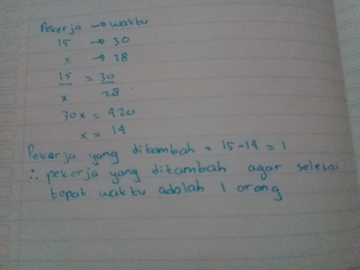 Hitung Tambahan Pekerja Agar Proyek Selesai Tepat Waktu