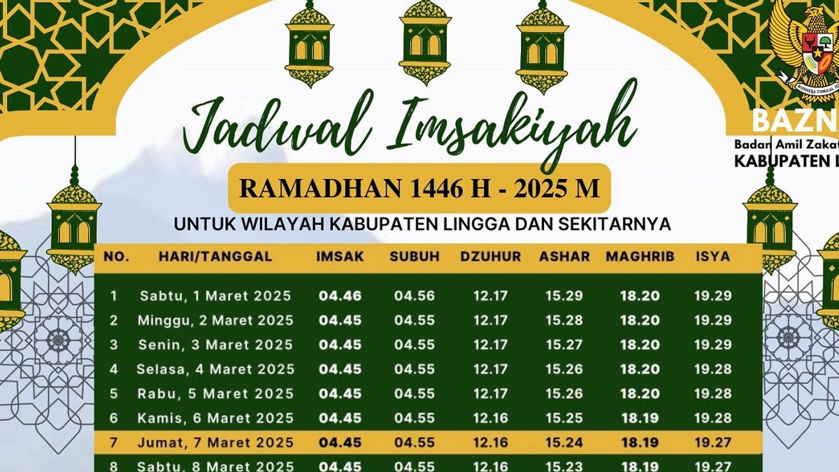 Total Waktu Sholat Raihan Selama Ramadhan