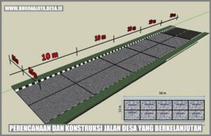 Panjang Jalan ke Desa: Total 12 km 270 m, Rusak 94,5 hm, Tidak Rusak