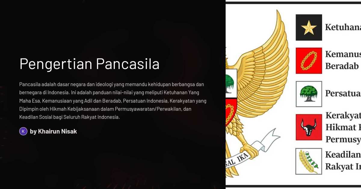 Pengertian Pancasila yang Benar