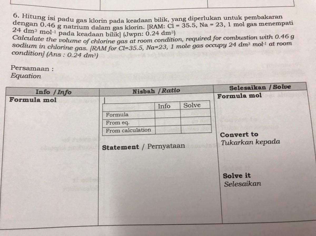 Hitung Klorin yang Diperlukan untuk Mengoksidasi 1,5 kg Ferrosulfat