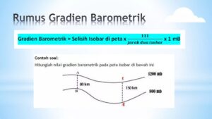 Ketinggian Batas Salju dengan Gradien 0,6°C dan Suhu Laut 27,3°C