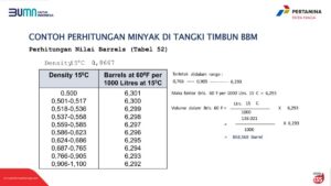 Hitung densitas dan massa air laut dalam tangki berukuran 1,75 m × 1,1 m × 0,6 m