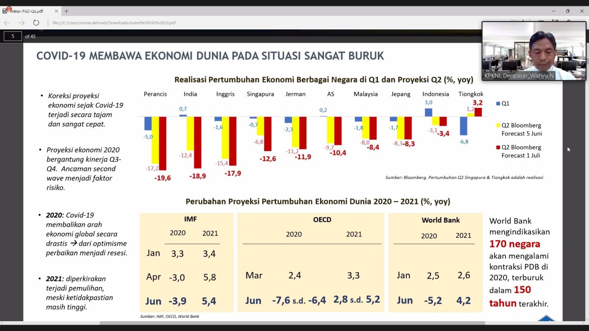 Kebijakan Fiskal Pemerintah pada Era Susilo Yudhoyono dan Jusuf Kalla