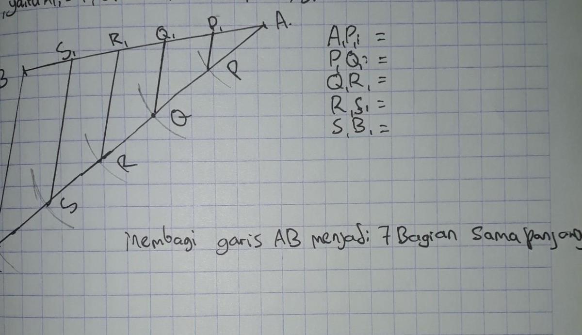 Gradien Garis Membagi Persegi Panjang menjadi Dua Bagian Sama Luas