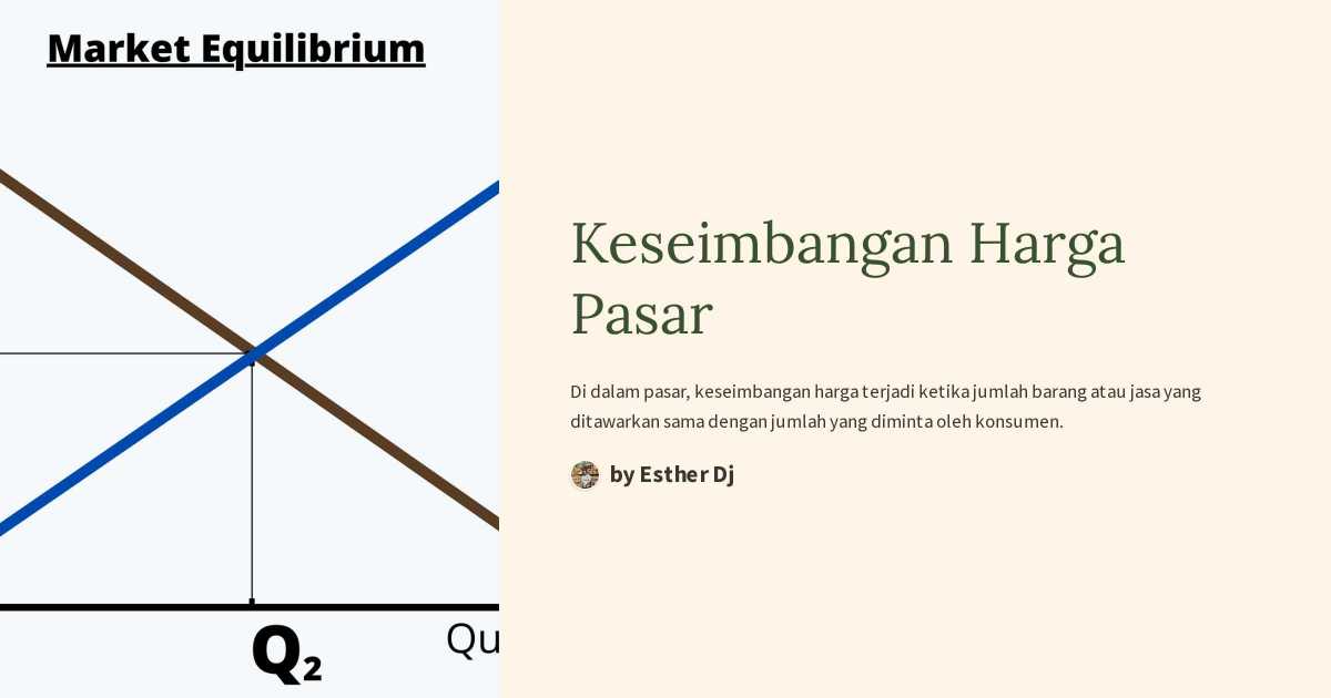 Menentukan Keseimbangan Harga dan Kuantitas Pasar