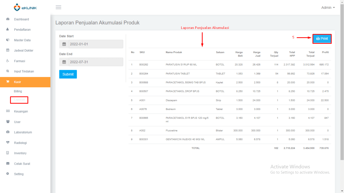 Ringkasan Transaksi Penjualan Bahan Habis Pakai Carita Indah Januari