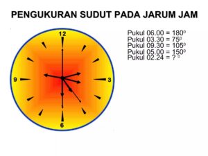 Jam menunjukkan pukul berapa saat sudut jarum 120°