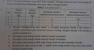 Besar kecepatan benda 1 dan benda 2 setelah tumbukan