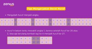 Deret Angka dengan Indeks dalam Kurung